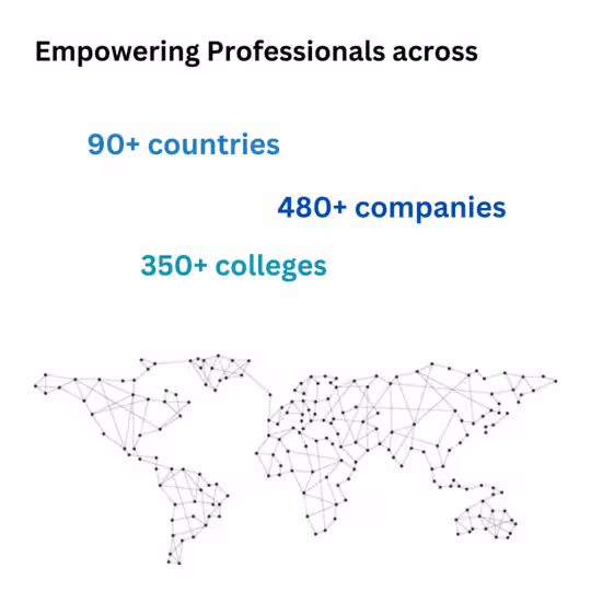 1millionresume presence